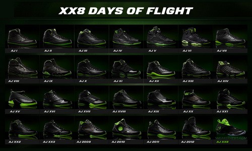 Air Jordan XX8 Days of Flight Collection 完整全貌公開