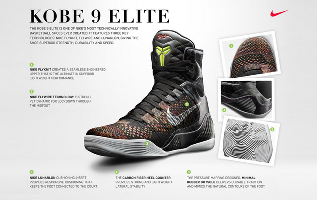 Kobe 9 Elite-極致輕盈的運動優勢 運用Nike Flyknit技術重新定義籃球鞋