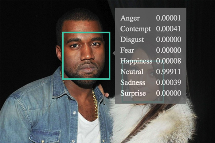 用 Kanye 的照片測試一下這個閱讀情緒的 app 是否有用