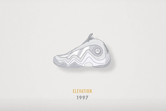 「曼巴日」來臨之際，來看 Kobe Bryant 鞋款的發展歷史動畫吧！