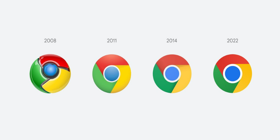 你感受到了嗎？              Google Chrome 相隔八年更換圖示